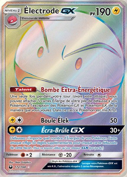 Électrode-GX