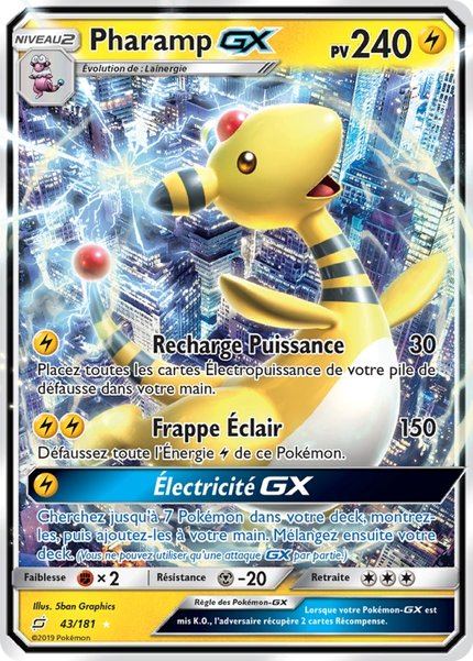 Pharamp-GX