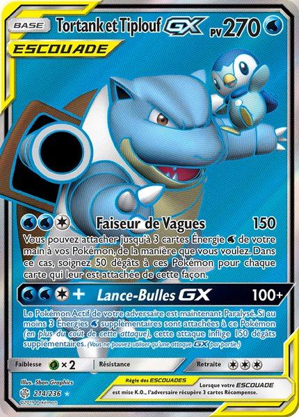 Tortank et Tiplouf-GX