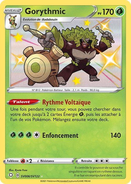 Gorythmic