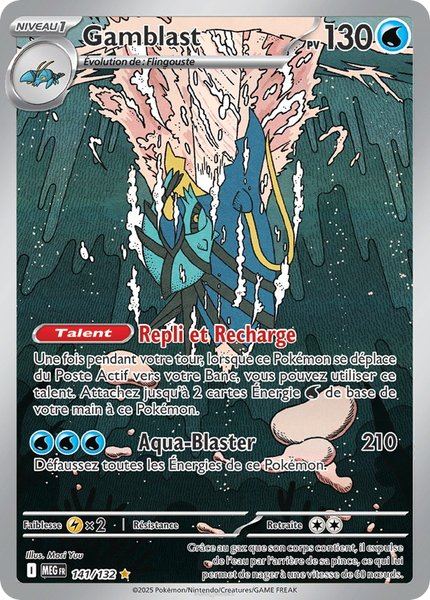 Gamblast