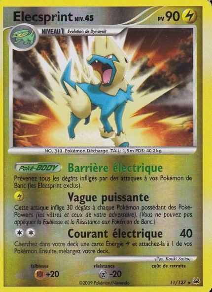 Élecsprint