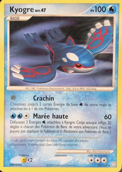 Kyogre