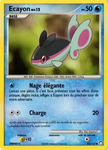 Écayon