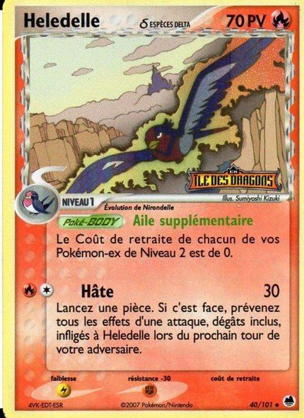 Hélédelle δ Espèces Delta