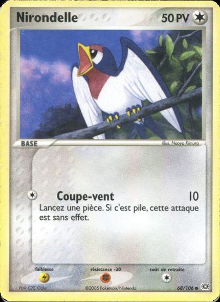 Nirondelle