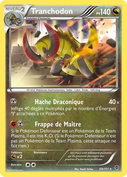 Tranchodon