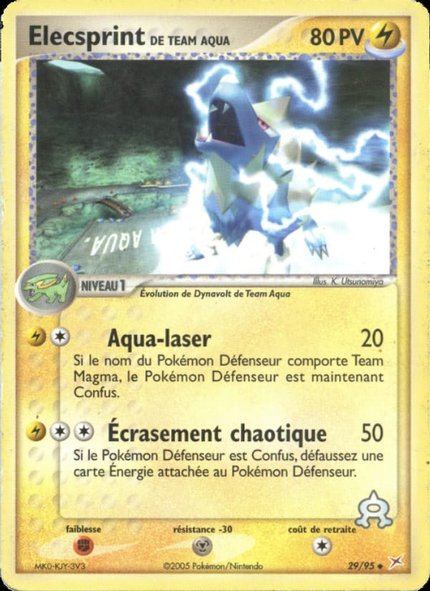 Élecsprint de Team Aqua