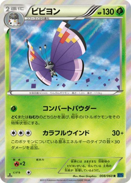 Prismillon