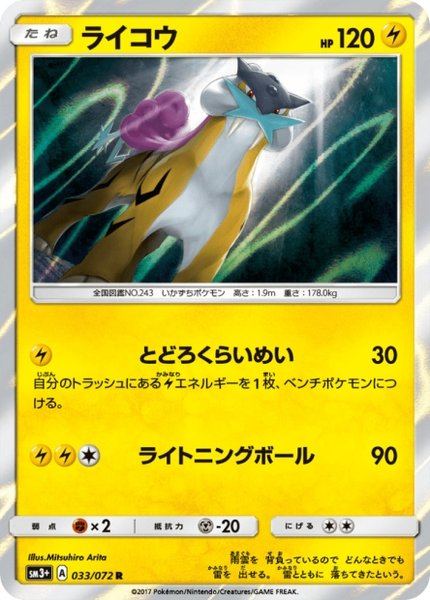 Raikou
