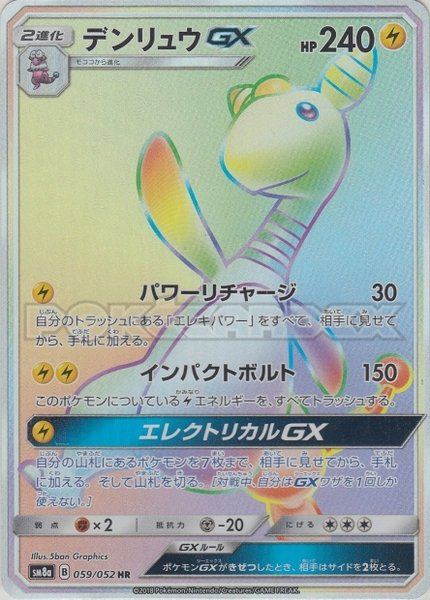 Pharamp-GX