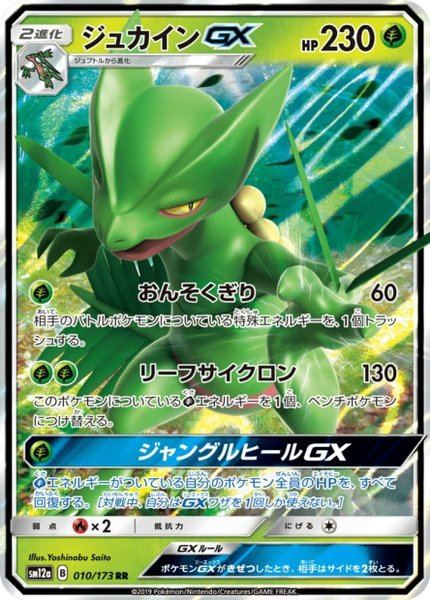 Jungko-GX